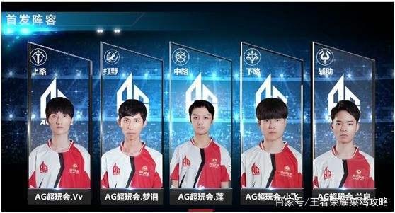 因时